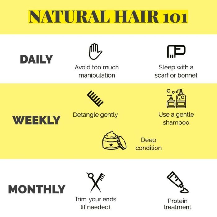 Hair care routine